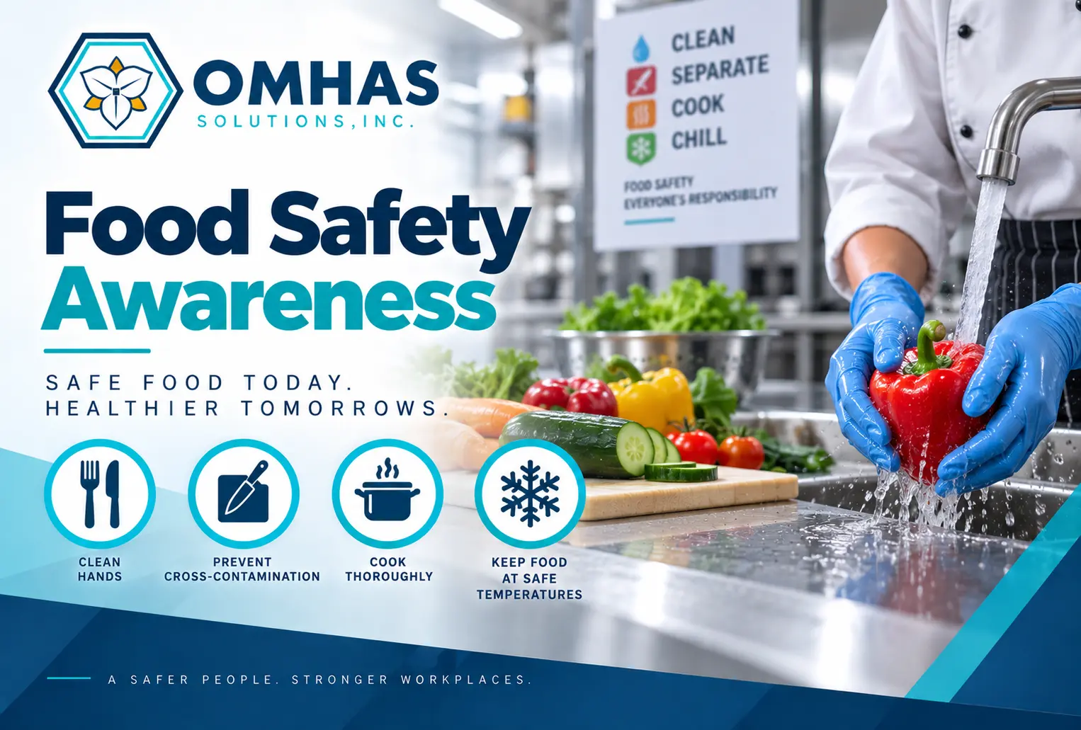 Food Safety Awareness OMHAS | Outsourced Management for Health and Safety | Canada