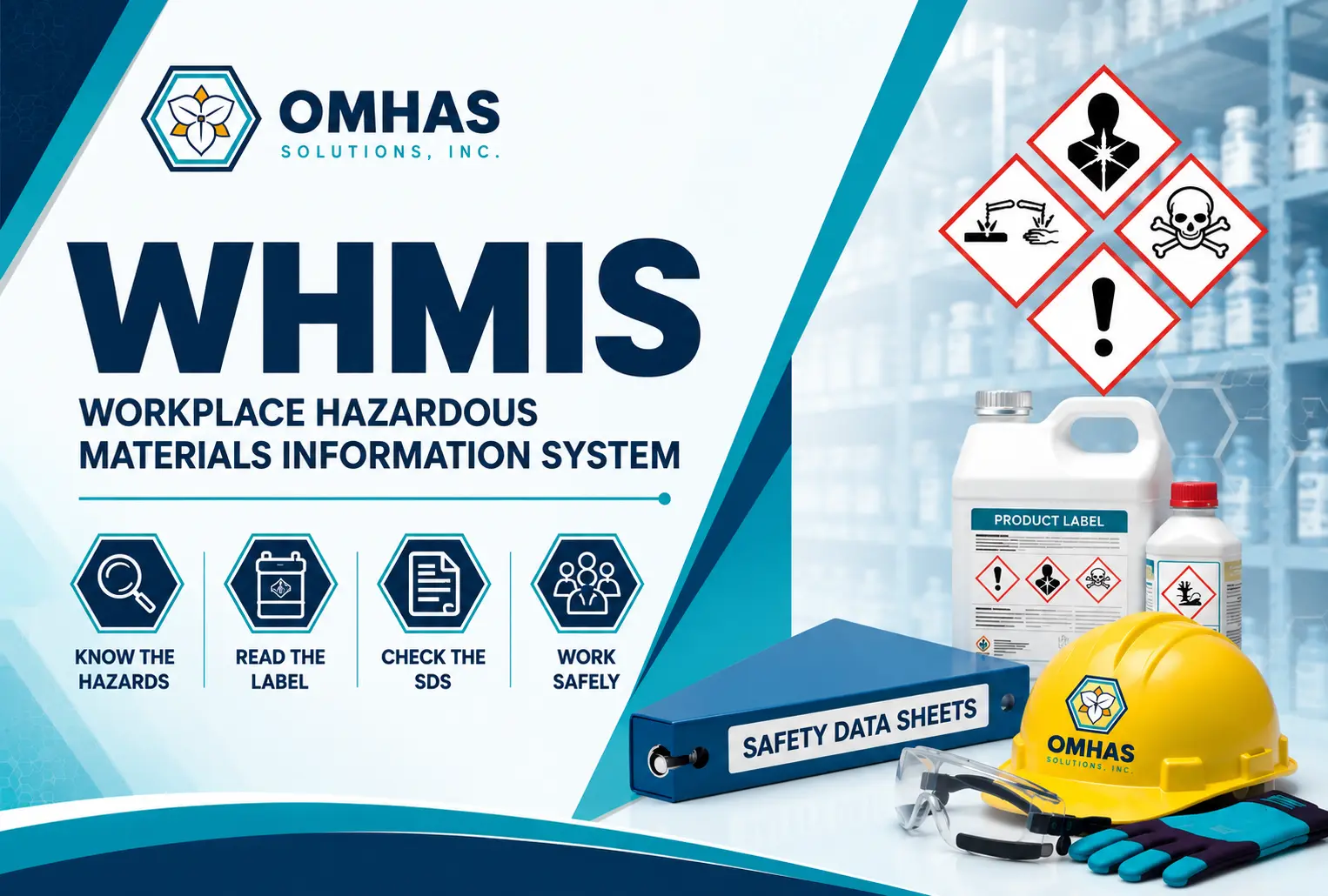 WHMIS OMHAS | Outsourced Management for Health and Safety | Canada